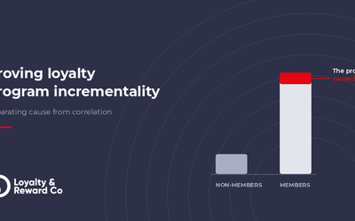 How Do You Prove a Loyalty Program Directly Drove the Behaviour?