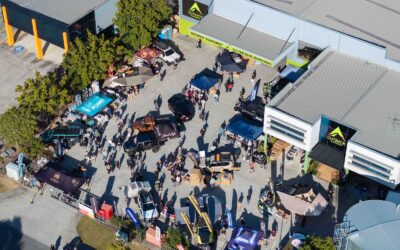 GEAR’d Rewards – Outback Equipments’ ploy at a successful online future